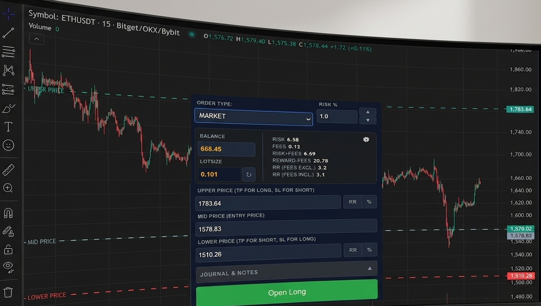 Interactive Charting preview